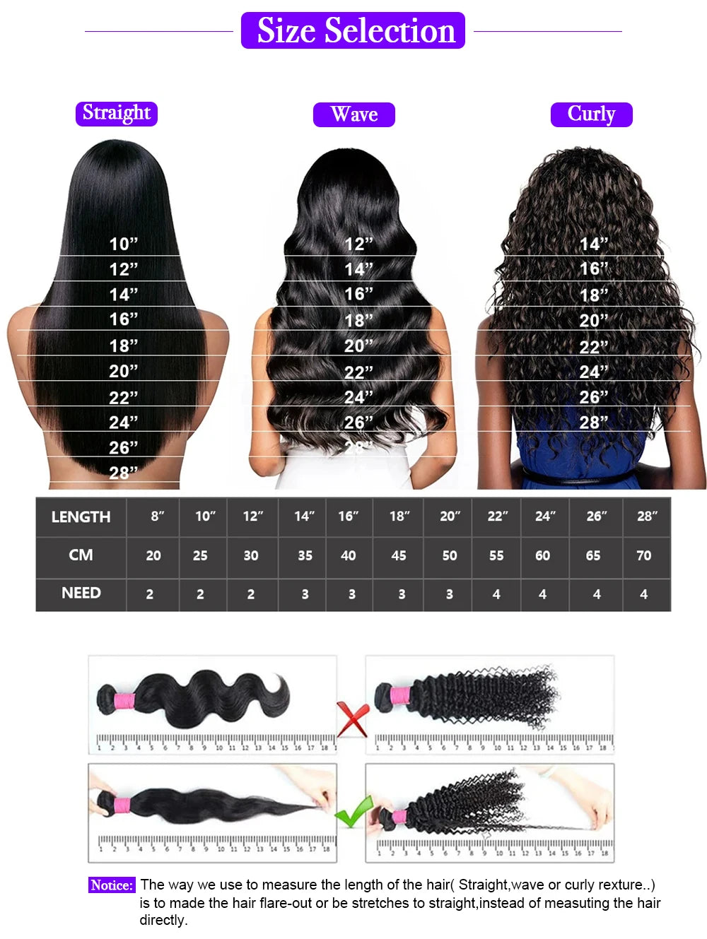 100% Human Hair Wigs For Women Brazilian 450 High Density Kinky Curly Glueless Wigs 13x6 HD Lace Frontal Wig 360 PrePlucked Lace